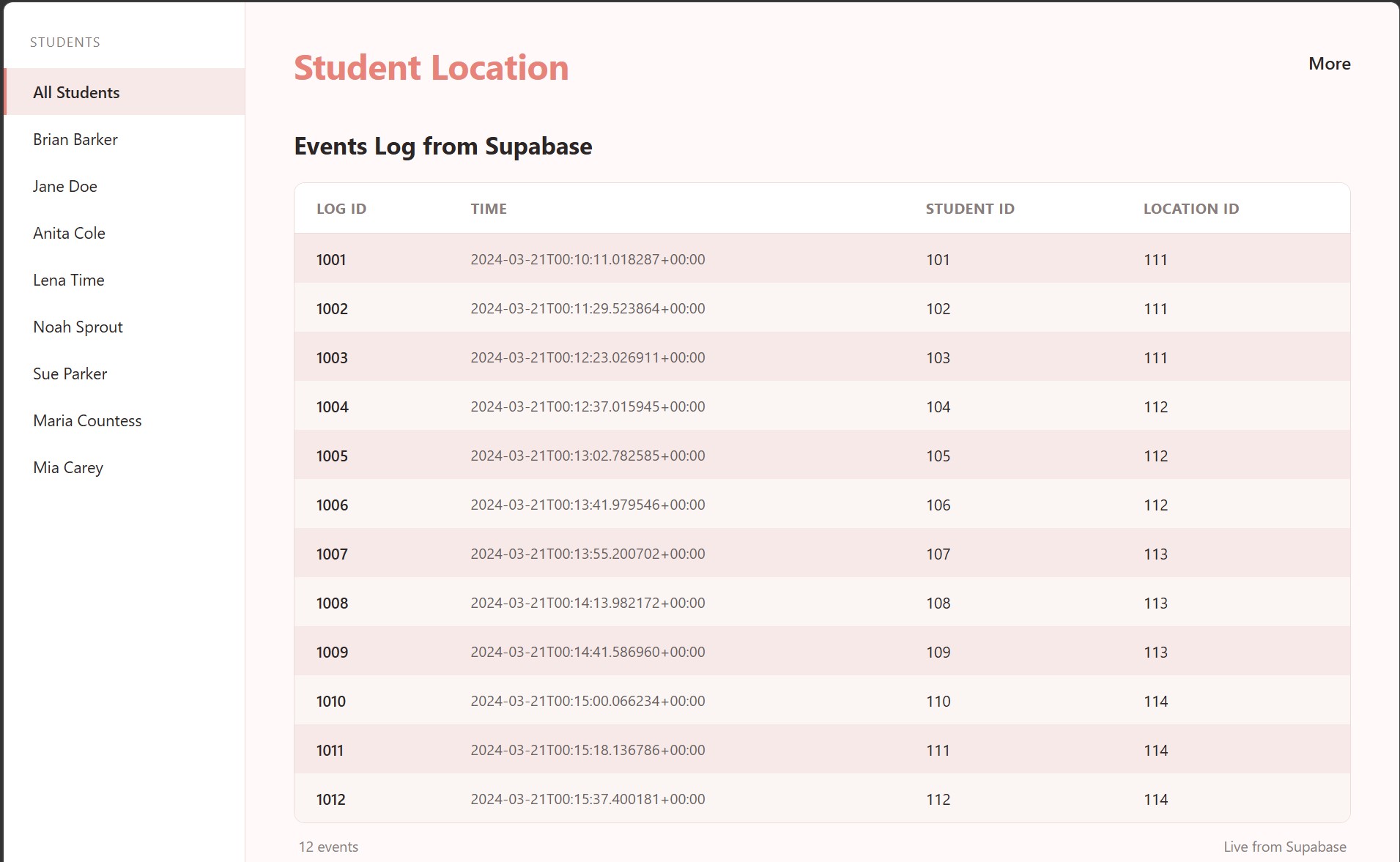 Student Location web app